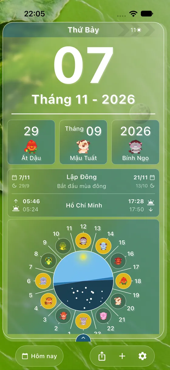 vLunar: can chi, tiết khí và vòng 12 giờ hoàng đạo của một ngày